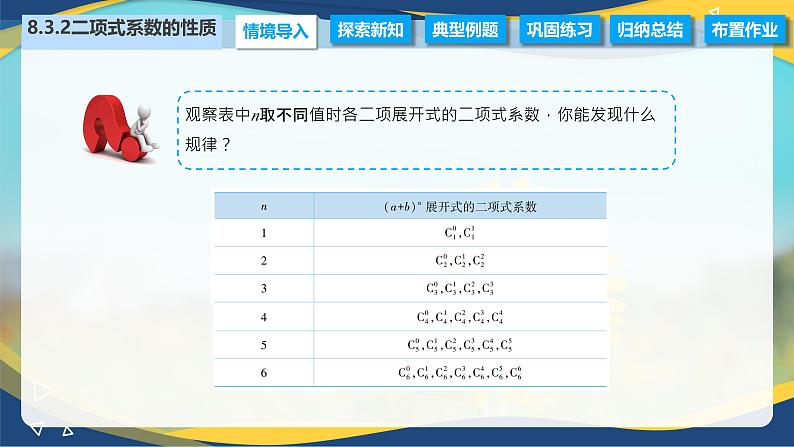 8.3.2 二项式系数的性质（课件）-【中职专用】高二数学（高教版2021·拓展模块一下册）02