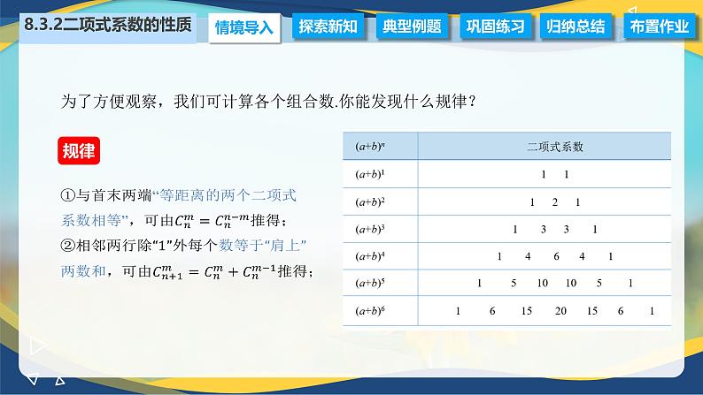 8.3.2 二项式系数的性质（课件）-【中职专用】高二数学（高教版2021·拓展模块一下册）03