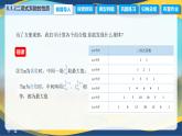 8.3.2 二项式系数的性质（课件）-【中职专用】高二数学（高教版2021·拓展模块一下册）