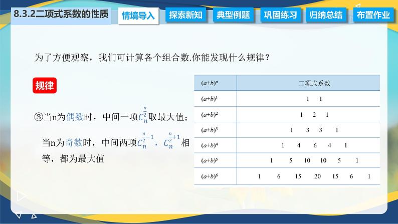 8.3.2 二项式系数的性质（课件）-【中职专用】高二数学（高教版2021·拓展模块一下册）04