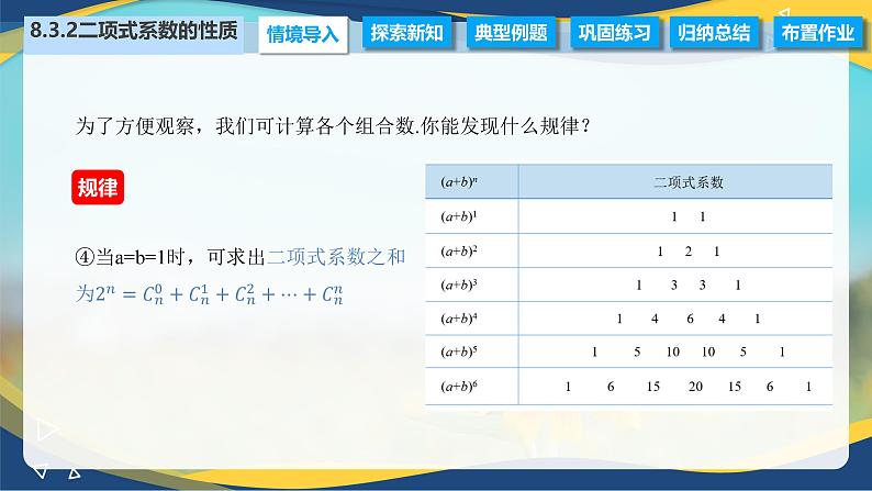 8.3.2 二项式系数的性质（课件）-【中职专用】高二数学（高教版2021·拓展模块一下册）05