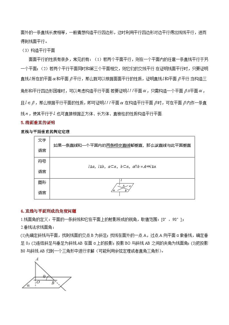 专题11 直线与平面的位置关系 解析版第3页