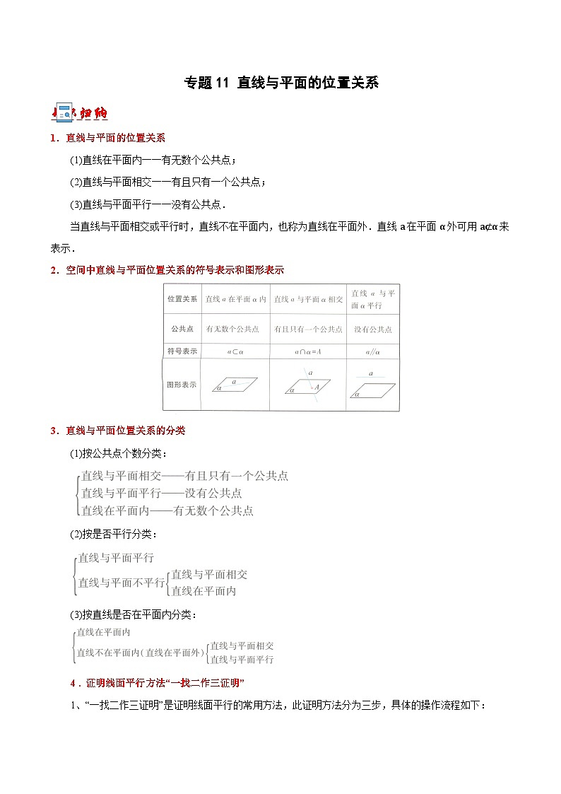专题11 直线与平面的位置关系 原卷版第1页