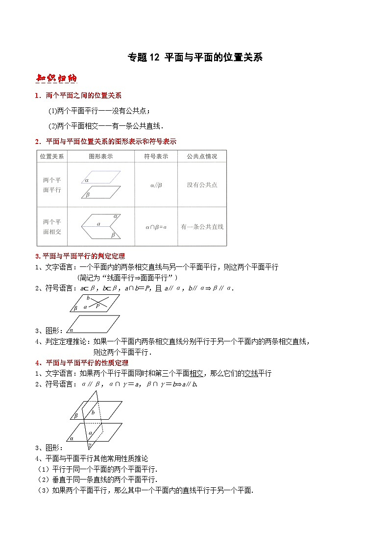 平面与平面的位置关系-【中职专用】高二数学同步讲测练（高教版2021•拓展模块一 上册）01