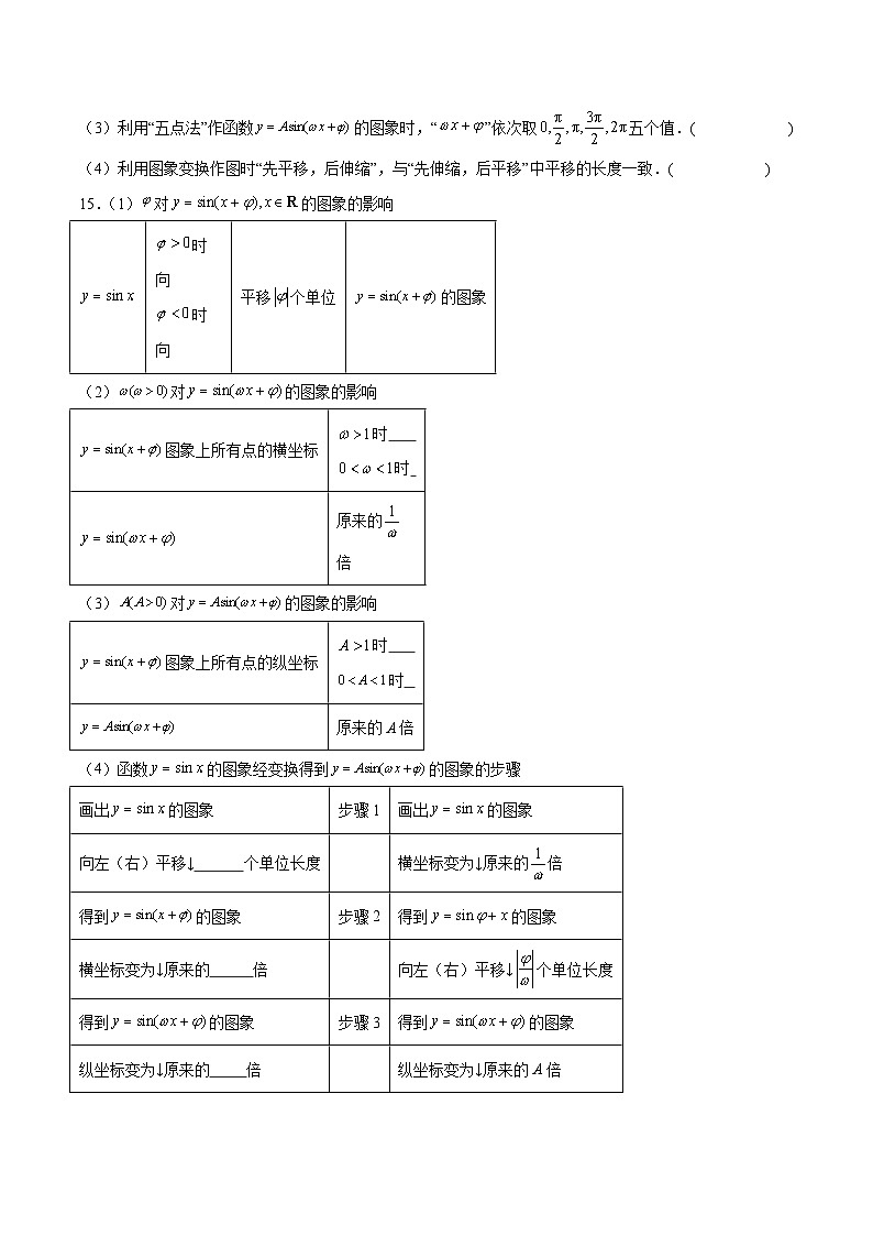 6.3正弦型函数的图像和性质（原卷版）第3页