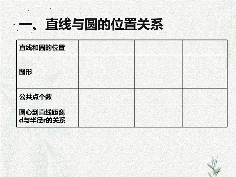 6.5 直线与圆的位置关系-【中职专用】高一数学教材配套课件（高教版2021·基础模块下册）第6页