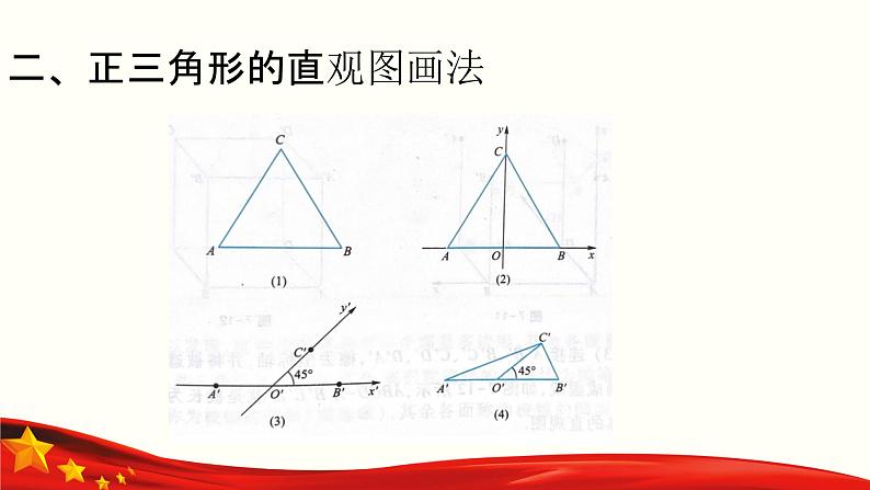 7.1.2 直观图的画法-【中职专用】高一数学教材配套课件（高教版2021·基础模块下册）03