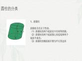 7.2.1 圆柱-【中职专用】高一数学教材配套课件（高教版2021·基础模块下册）