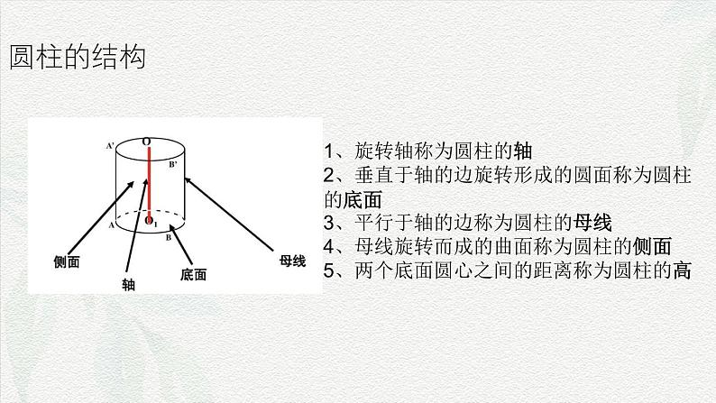 7.2.1 圆柱-【中职专用】高一数学教材配套课件（高教版2021·基础模块下册）第6页