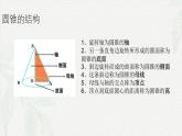 7.2.2 圆锥-【中职专用】高一数学教材配套课件（高教版2021·基础模块下册）