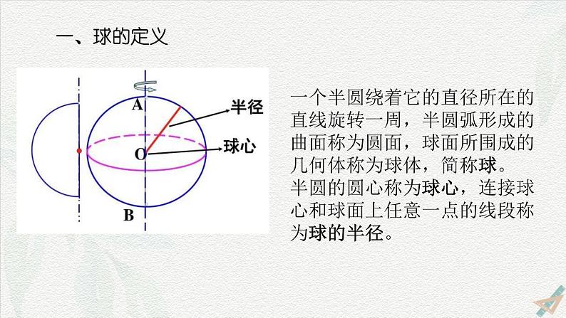 7.2.3 球-【中职专用】高一数学教材配套课件（高教版2021·基础模块下册）02