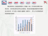 8.5 统计图表（同步课件）-【中职专用】高一数学同步精品课堂（高教版2021·基础模块下册）