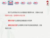 8.5 统计图表（同步课件）-【中职专用】高一数学同步精品课堂（高教版2021·基础模块下册）