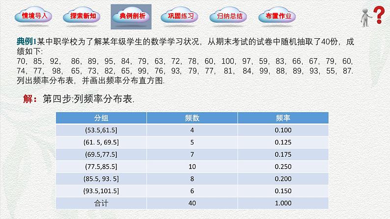 8.5 统计图表（同步课件）-【中职专用】高一数学同步精品课堂（高教版2021·基础模块下册）第8页