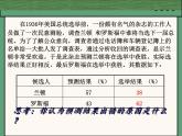 8.4.1 简单随机抽样-课件【中职专用】高一数学（高教版2021·基础模块下册）