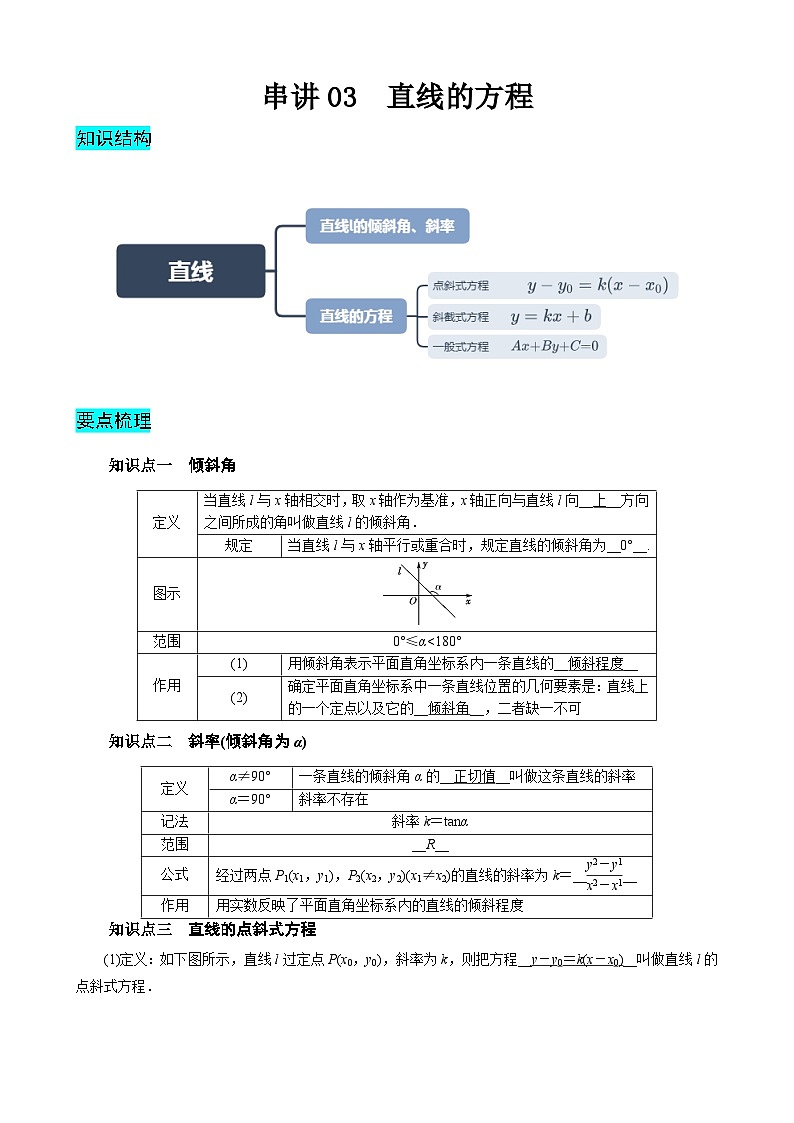 串讲03 直线的方程（考点串讲）（解析版）第1页