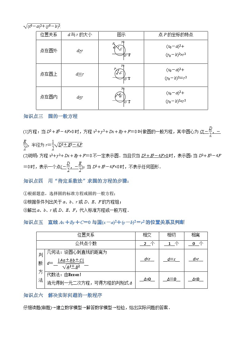 串讲05  圆的方程（考点串讲）（原卷版）第2页