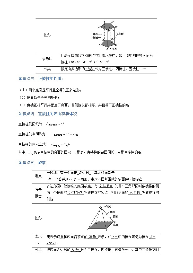 06 多面体（学案）-【中职专用】高一数学下学期（高教版2021）02