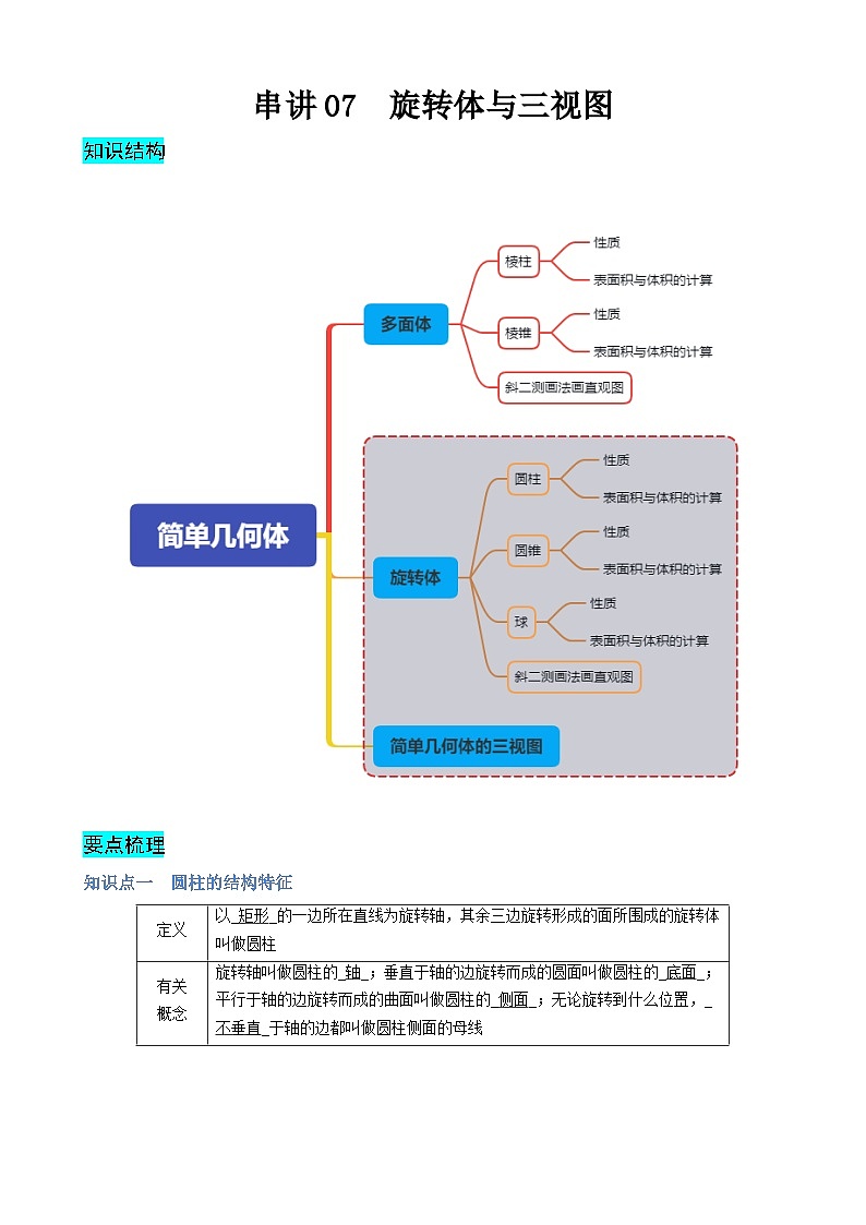 串讲07 旋转体与三视图（考点串讲）（解析版）第1页