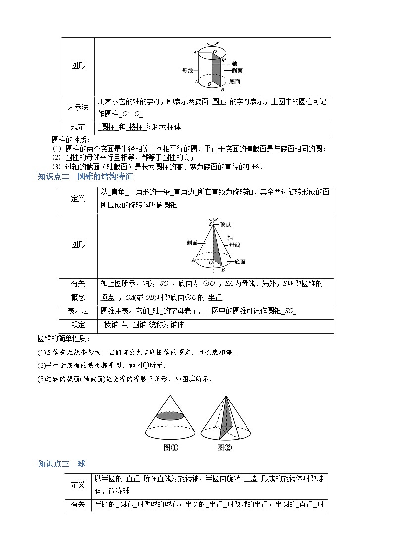 串讲07 旋转体与三视图（考点串讲）（解析版）第2页