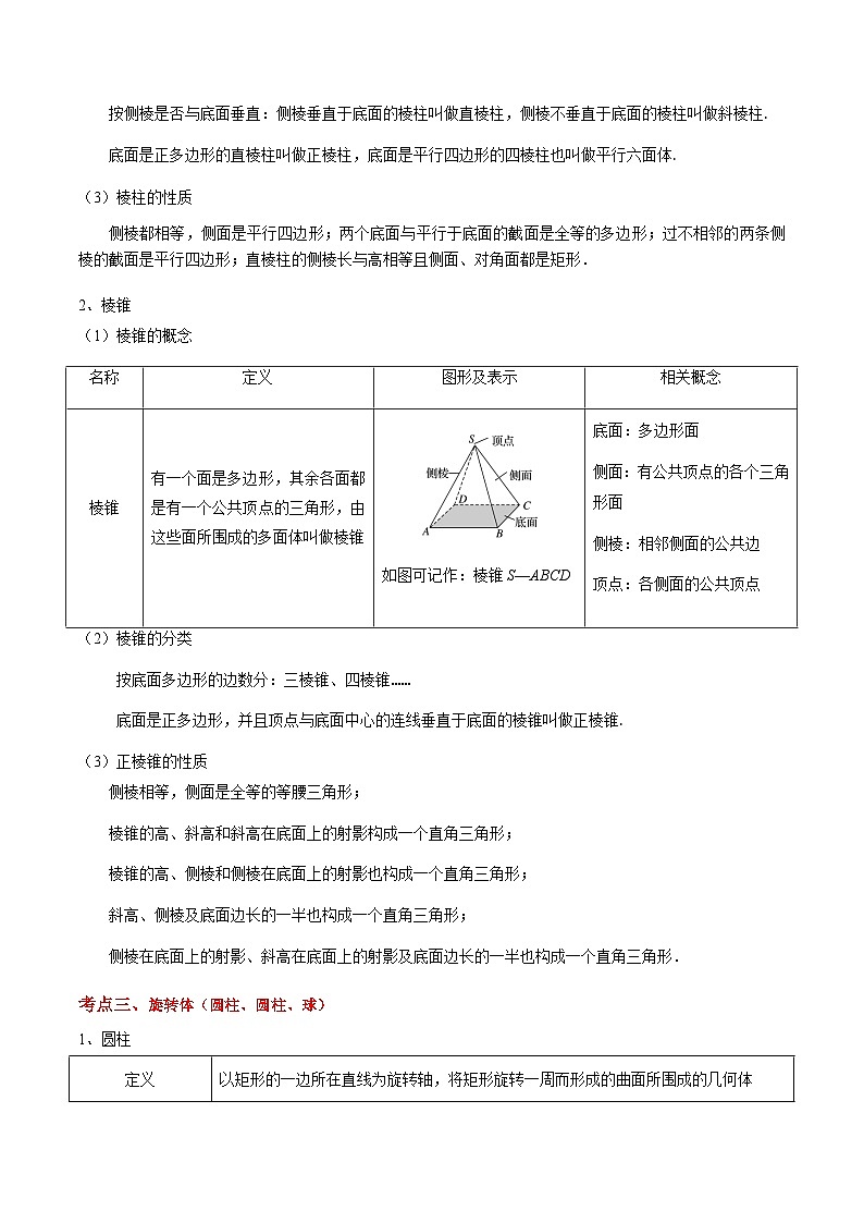 专题03 简单几何体（4考点串讲+6热考题型）（高教版2021·基础模块下册）（解析版）第2页