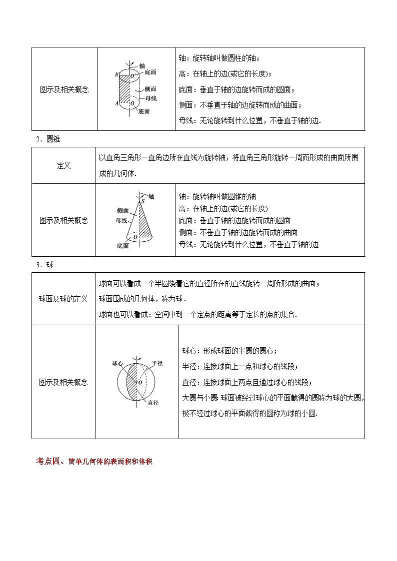 专题03 简单几何体（4考点串讲+6热考题型）（高教版2021·基础模块下册）（解析版）第3页