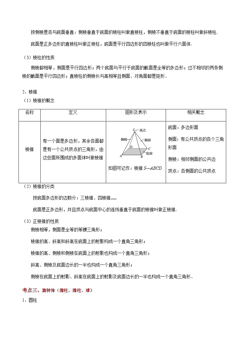 专题03 简单几何体（4考点串讲+6热考题型）（高教版2021·基础模块下册）（原卷版）第2页