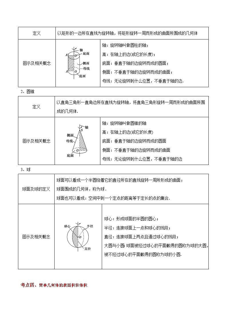 专题03 简单几何体（4考点串讲+6热考题型）（高教版2021·基础模块下册）（原卷版）第3页
