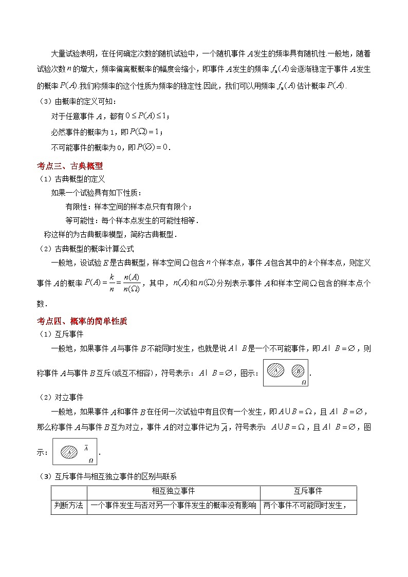 专题04 概率与统计初步（7考点串讲+7热考题型）（高教版2021·基础模块下册）（解析版）第2页