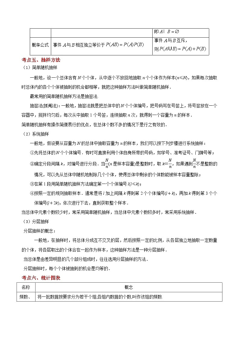 专题04 概率与统计初步（7考点串讲+7热考题型）（高教版2021·基础模块下册）（解析版）第3页