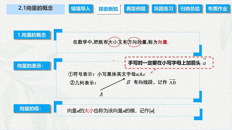 2.1 向量的概念（课件）-【中职专用】高二数学同步课堂（高教版2021·拓展模块一上册）04