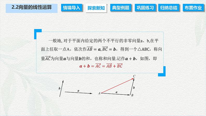 2.2.1 向量的加法运算（课件）-【中职专用】高二数学同步课堂（高教版2021·拓展模块一上册）03