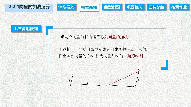 2.2.1 向量的加法运算（课件）-【中职专用】高二数学同步课堂（高教版2021·拓展模块一上册）04