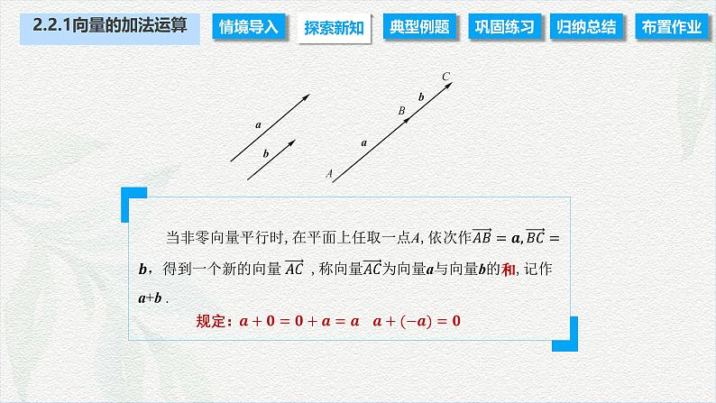 2.2.1 向量的加法运算（课件）-【中职专用】高二数学同步课堂（高教版2021·拓展模块一上册）05