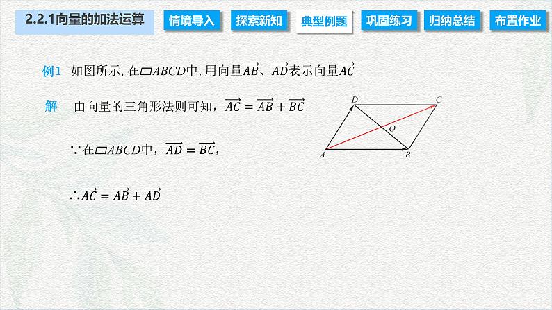 2.2.1 向量的加法运算（课件）-【中职专用】高二数学同步课堂（高教版2021·拓展模块一上册）07