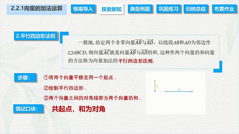 2.2.1 向量的加法运算（课件）-【中职专用】高二数学同步课堂（高教版2021·拓展模块一上册）08