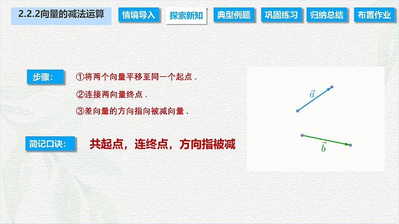 2.2.2 向量的减法运算（课件）-【中职专用】高二数学同步课堂（高教版2021·拓展模块一上册）04