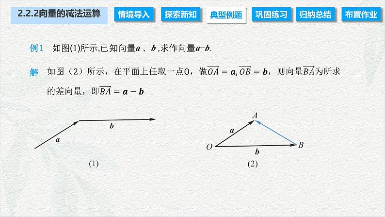 2.2.2 向量的减法运算（课件）-【中职专用】高二数学同步课堂（高教版2021·拓展模块一上册）05