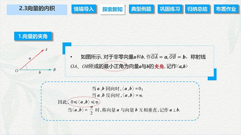 2.3 向量的内积（课件）-【中职专用】高二数学同步课堂（高教版2021·拓展模块一上册）03