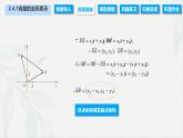 2.4.1 向量的坐标表示（课件）-【中职专用】高二数学同步课堂（高教版2021·拓展模块一上册）