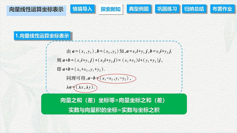 2.4.2 向量线性运算的坐标表示（课件）-【中职专用】高二数学同步课堂（高教版2021·拓展模块一上册）03