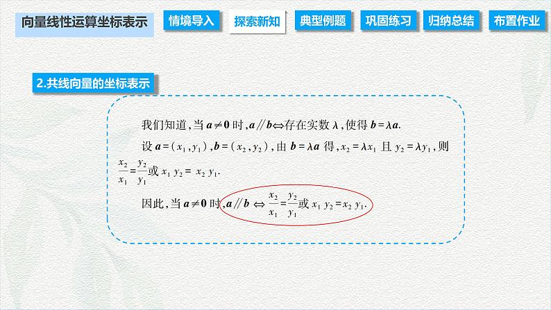 2.4.2 向量线性运算的坐标表示（课件）-【中职专用】高二数学同步课堂（高教版2021·拓展模块一上册）06