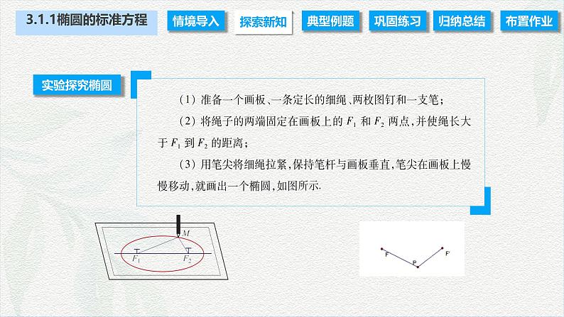 3.1.1 椭圆的标准方程（课件）-【中职专用】高二数学同步课堂（高教版2021·拓展模块一上册）04