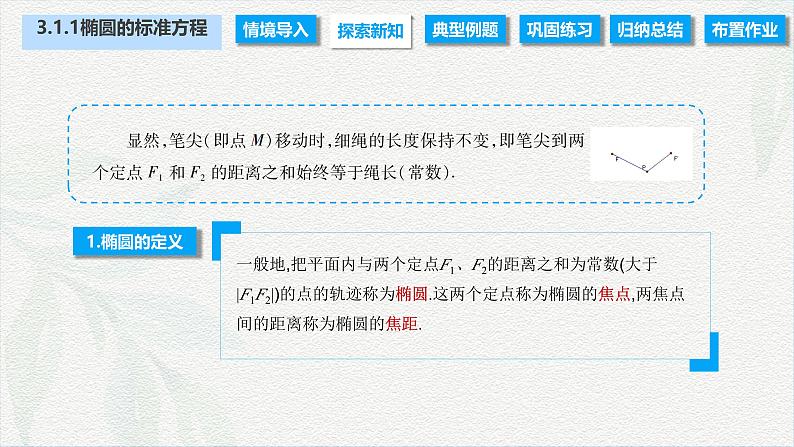 3.1.1 椭圆的标准方程（课件）-【中职专用】高二数学同步课堂（高教版2021·拓展模块一上册）05