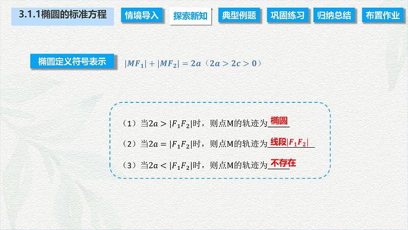 3.1.1 椭圆的标准方程（课件）-【中职专用】高二数学同步课堂（高教版2021·拓展模块一上册）07