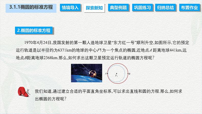 3.1.1 椭圆的标准方程（课件）-【中职专用】高二数学同步课堂（高教版2021·拓展模块一上册）08