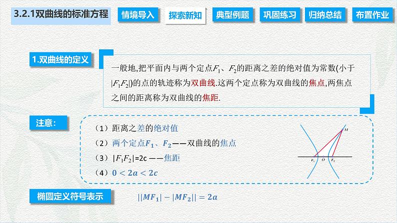 3.2.1 双曲线的标准方程（课件）-【中职专用】高二数学同步课堂（高教版2021·拓展模块一上册）05