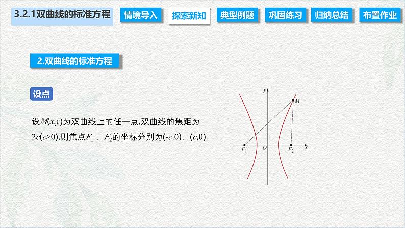 3.2.1 双曲线的标准方程（课件）-【中职专用】高二数学同步课堂（高教版2021·拓展模块一上册）07