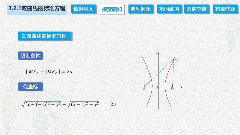 3.2.1 双曲线的标准方程（课件）-【中职专用】高二数学同步课堂（高教版2021·拓展模块一上册）08