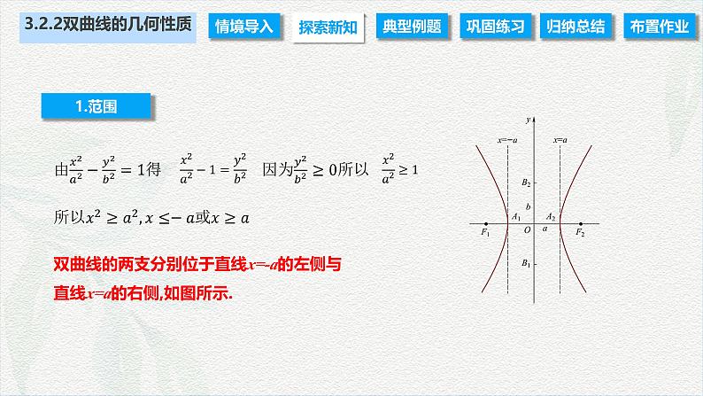 3.2.2 双曲线的几何性质（课件）-【中职专用】高二数学同步课堂（高教版2021·拓展模块一上册）03